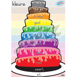 KLEURE - MUURKAART    KLEURE - MUURKAART